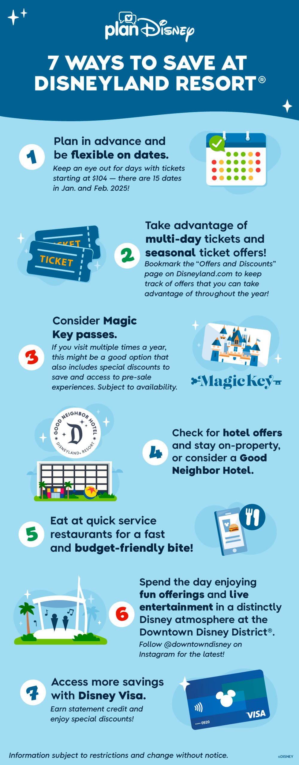 An info graph explaining 7 ways to save at the Disneyland Resort